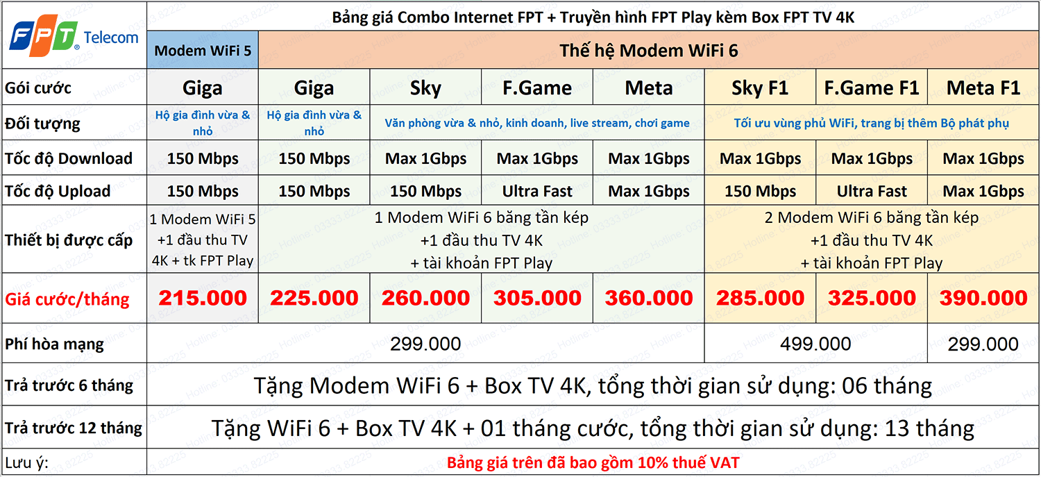 lắp mạng fpt fpt internet cáp quang fpt