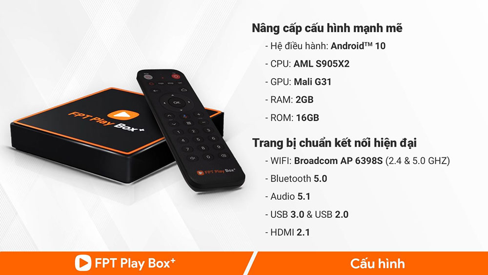 thông số kỹ thuật của fpt play box