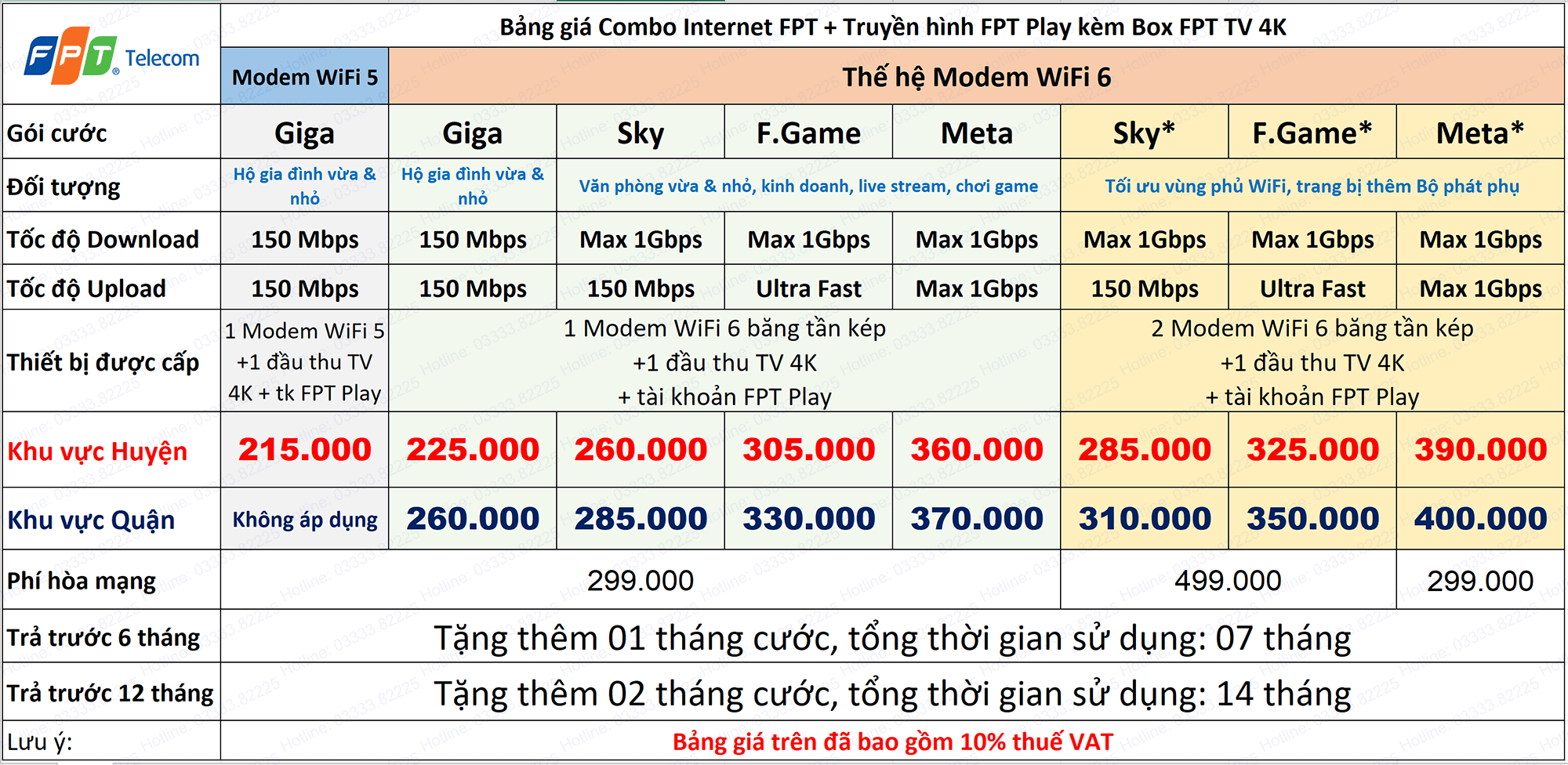 combo fpt
lắp mạng fpt
fpt internet